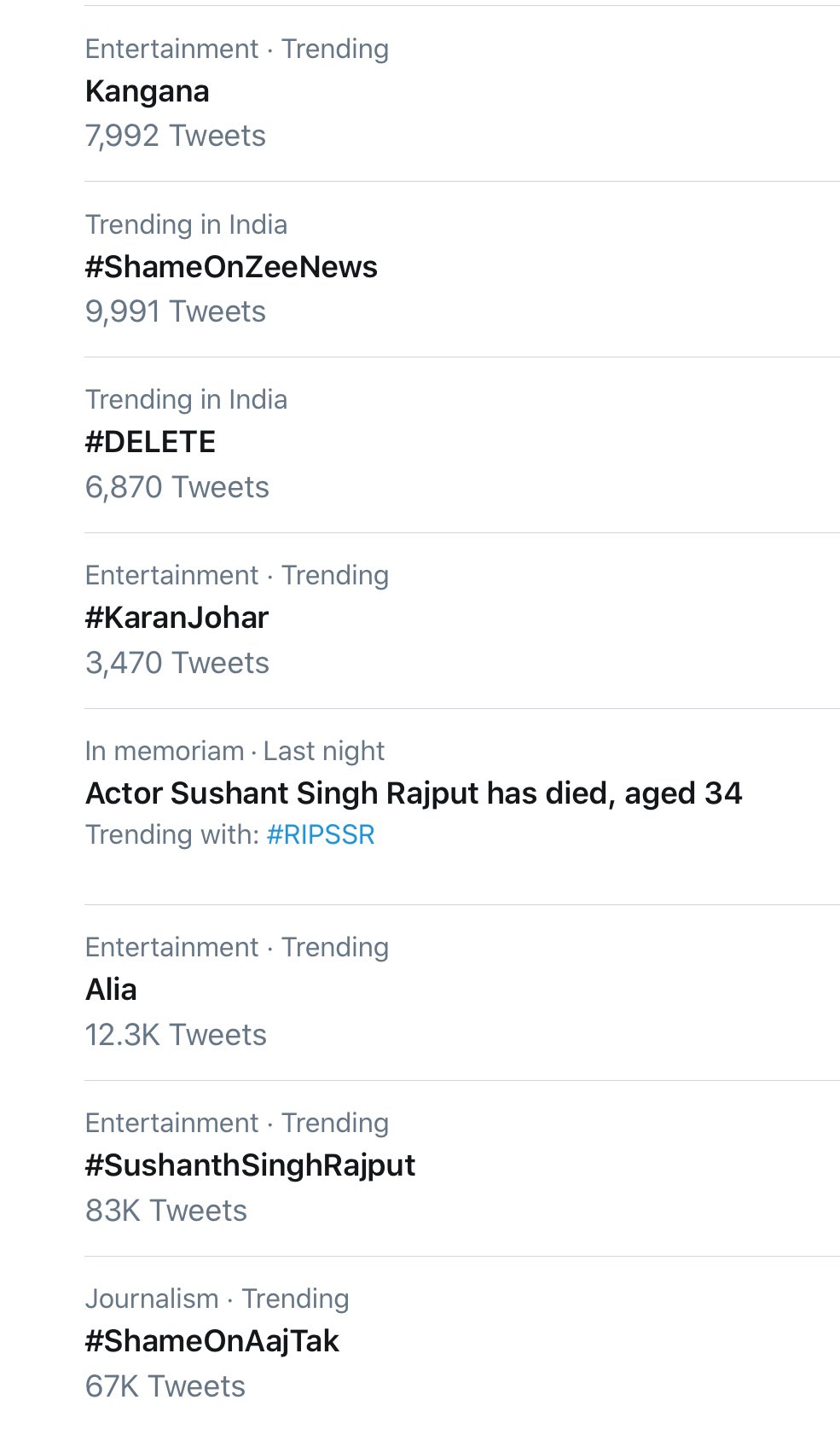 sushant singh passing away shocks, rises nepotism, mental illness debate