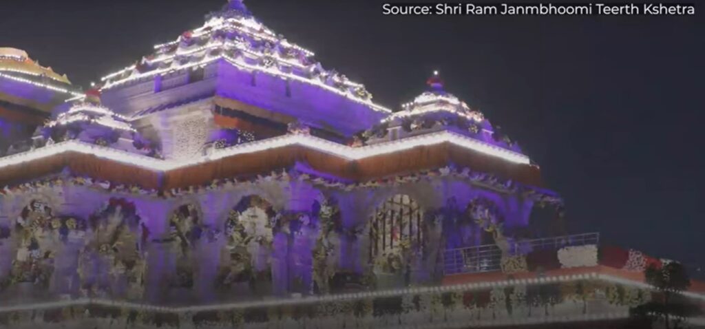 Ram Mandir